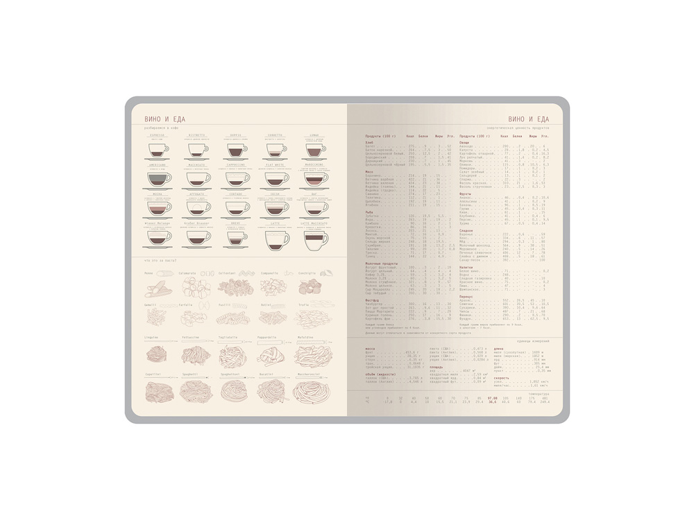 Изображение №7 | Ежедневник недатированный А5 «La Manche» (темно-синий)