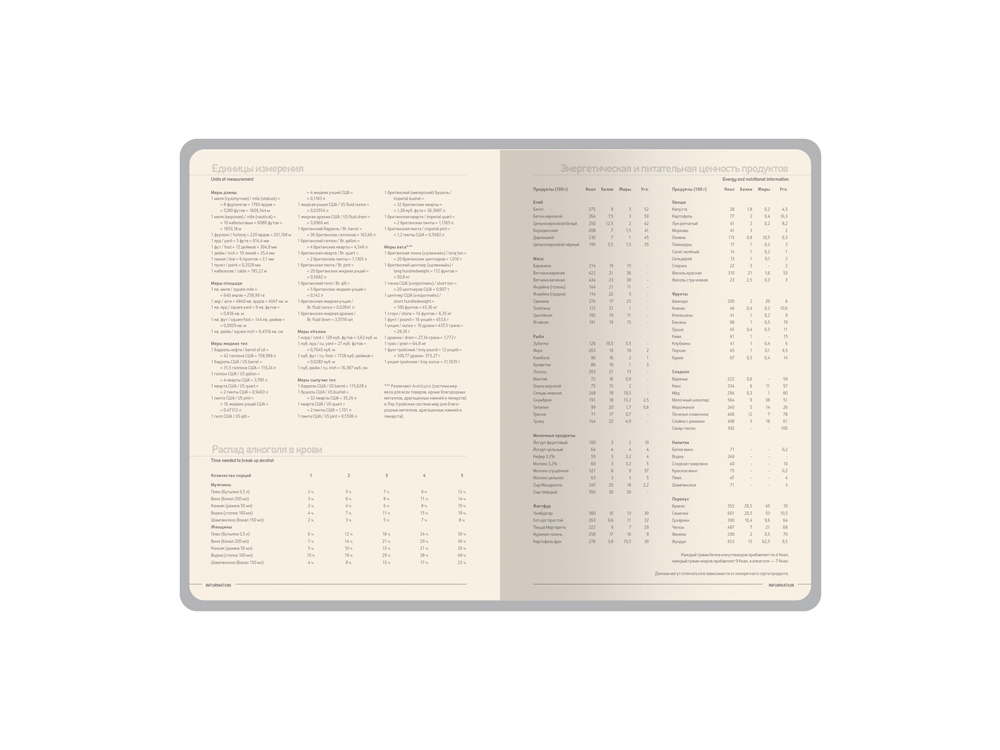 Изображение №9 | Ежедневник недатированный А5 «Megapolis Nappa» (синий)