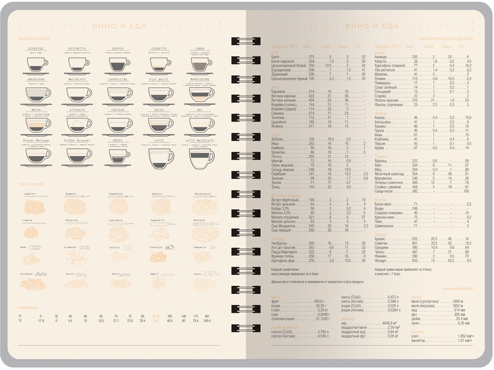 Изображение №4 | Ежедневник А5 «Tintoretto» (синий)