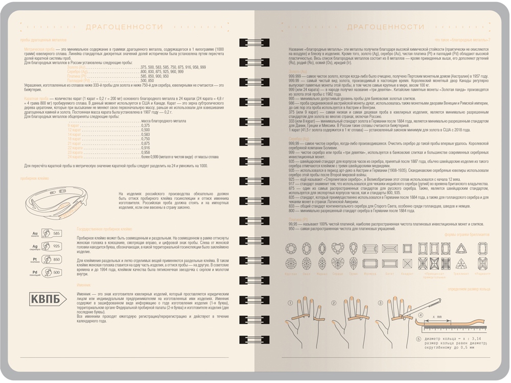 Изображение №6 | Ежедневник А5 «Tintoretto» (синий)