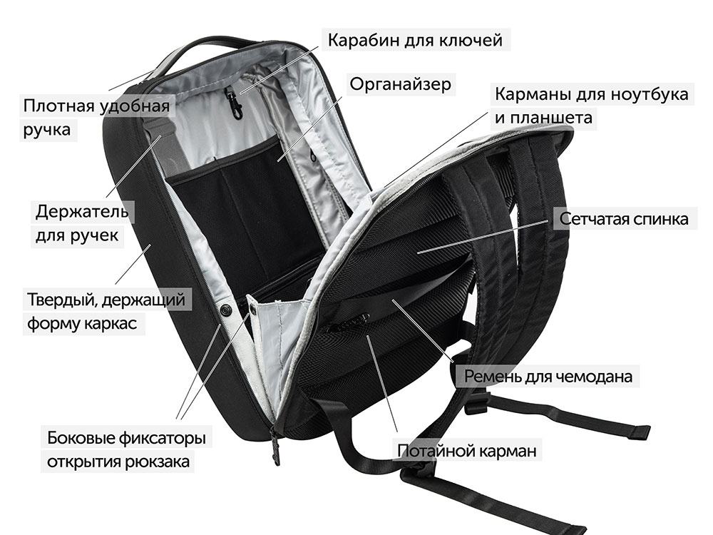 Изображение №19 | Рюкзак «Toff» для ноутбука 15,6