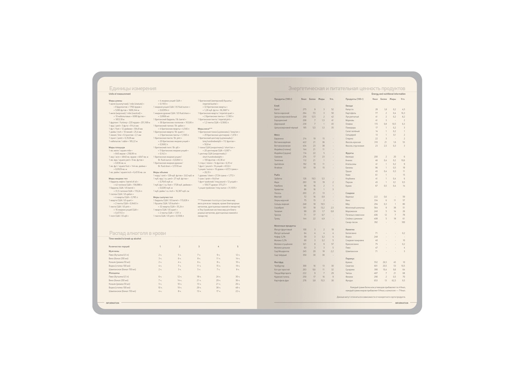Изображение №9 | Ежедневник А5 датированный «Megapolis Nappa» на 2026 (синий)