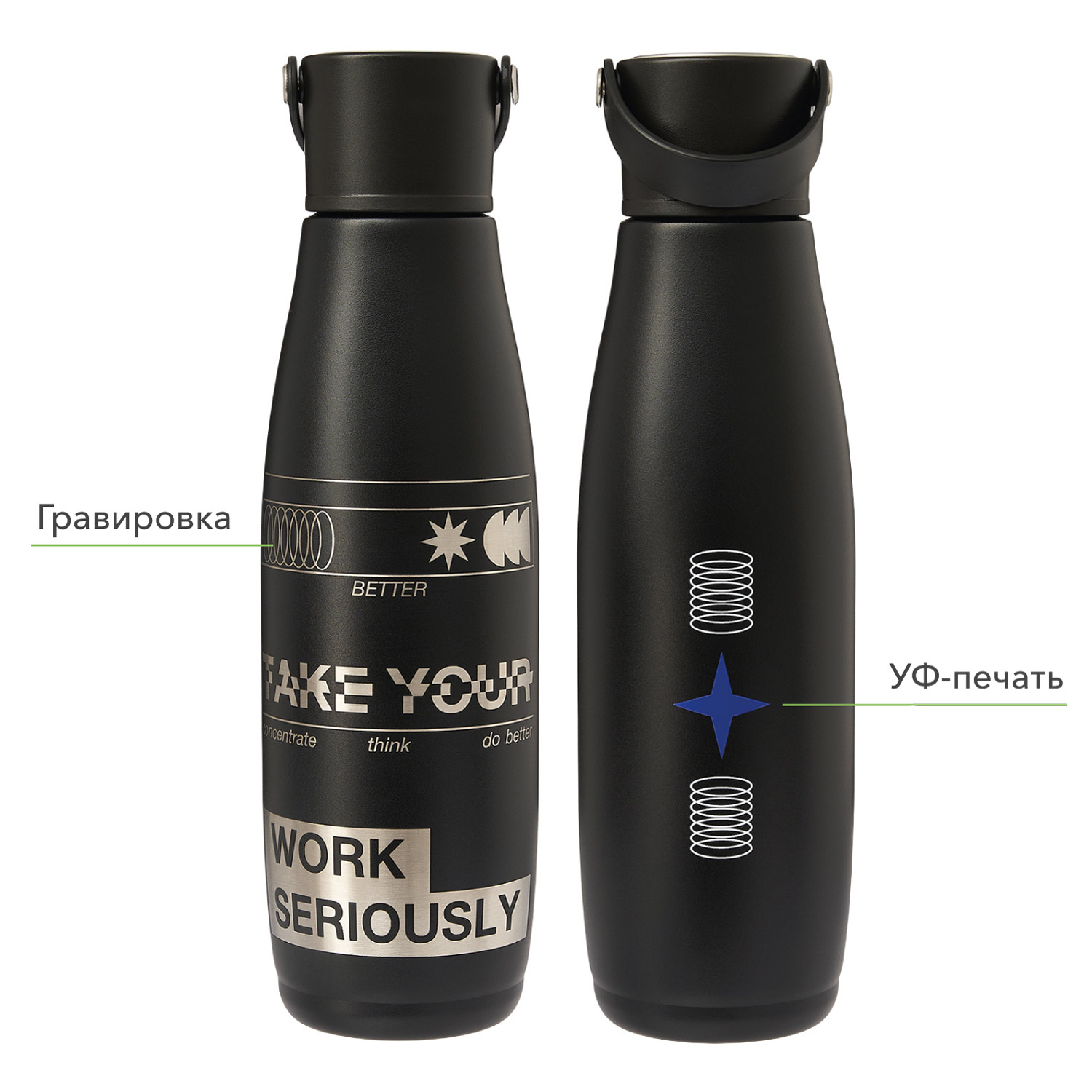 Изображение №9 | Термобутылка вакуумная герметичная Боска (Bosca), черная