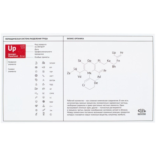 Изображение №3 | Кружка «Разделение труда. Докторро», белая с красным