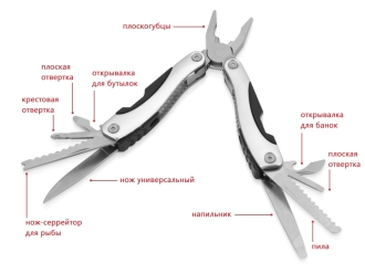 Изображение №4 | Мультиинструмент-пассатижи «Находка» (серебристый/черный)