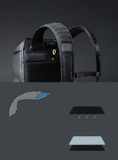 Изображение №19 | Рюкзак FlipPack, черный с зеленым