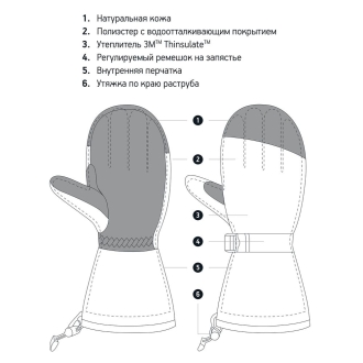 Изображение №6 | Варежки Big Boss, черные, размер L