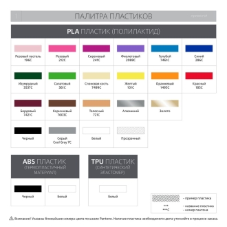 Изображение №7 | Фигурка Impreso S, 3D-печать на заказ