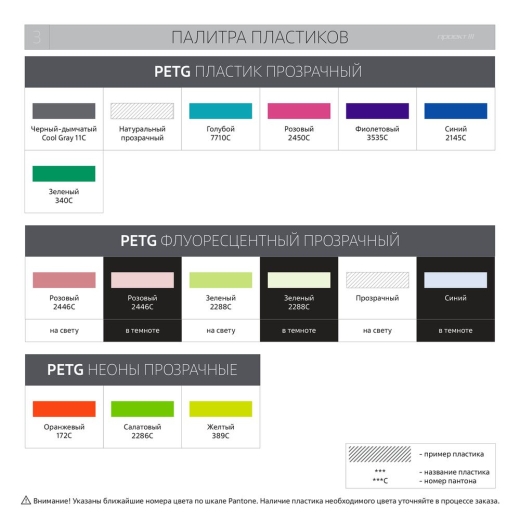 Изображение №5 | Фигурка Impreso S, 3D-печать на заказ