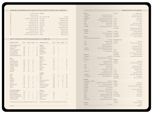 Изображение №5 | Ежедневник недатированный А5 «Megapolis Velvet Flex» A5 (синий)