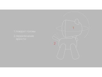 Изображение №8 | Светильник LED «Frisco» (белый)