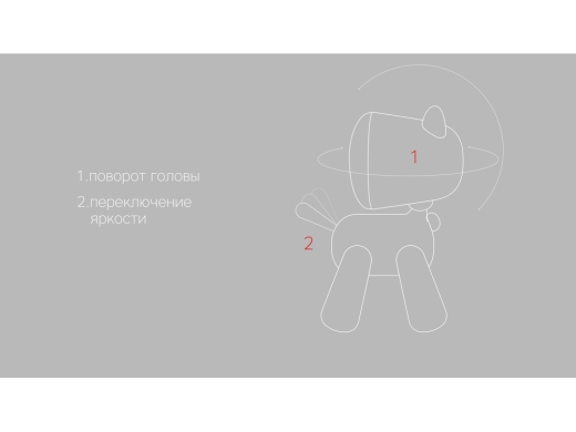 Изображение №8 | Светильник LED «Frisco» (белый)