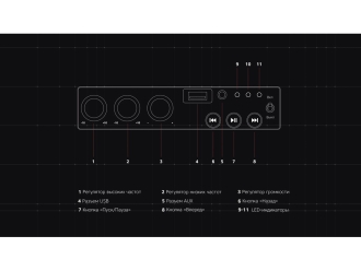 Изображение №12 | Портативная акустика «Mysound Drive» (черный)