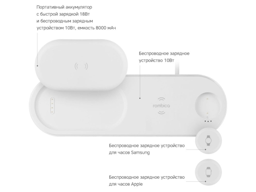 Изображение №1 | Набор из зарядной станции 4-в-1 и внешнего аккумулятора «NEO DeskStation Pro», 8000 мАч (белый)
