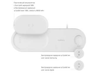 Изображение №4 | Беспроводное зарядное устройство «NEO DeskStation» (белый)