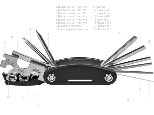 Изображение №3 | Многофункциональный инструмент «Multi-16» (черный, серебристый)