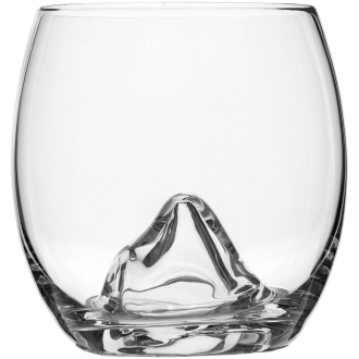 Изображение №4 | Набор Cool Orbs