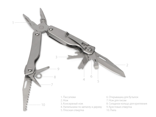 Изображение №5 | Мультитул 10-в-1 «Combo» (серебристый)