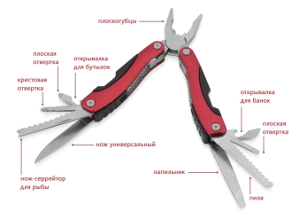 Изображение №4 | Мультиинструмент-пассатижи «Находка» (красный/черный)