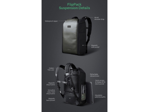 Изображение №3 | Водостойкий антикражный рюкзак FlipPack для ноутбука 15.6