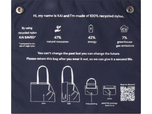 Изображение №4 | Сумка «Kai» из переработанного материала (темно-синий)