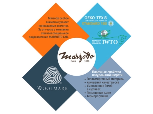 Изображение №7 | Плед «BALTIMORA 2950» (мультиколор)