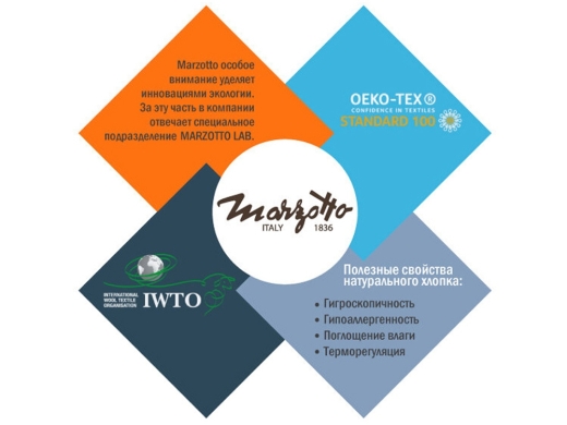 Изображение №7 | Плед «CHICAGO 4960» (мультиколор)