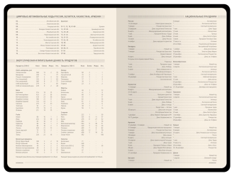 Изображение №6 | Ежедневник недатированный А5 «Megapolis Velvet Flex» (светло-фиолетовый)