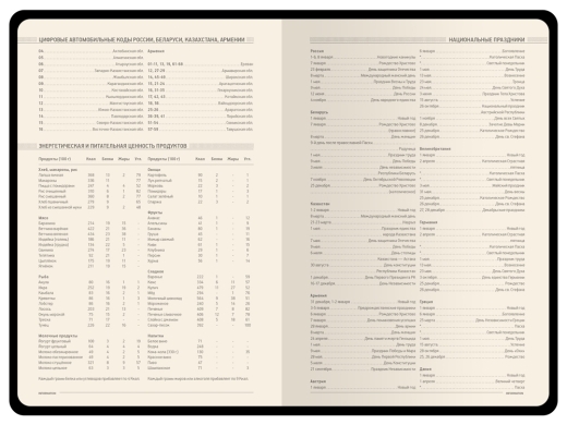 Изображение №6 | Ежедневник недатированный А5 «Megapolis Velvet Flex» (светло-фиолетовый)