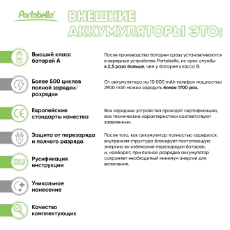 Изображение №16 | Внешний аккумулятор с подсветкой Анкор Плюс PD (Ancor PD Plus) 20000 mAh, черный